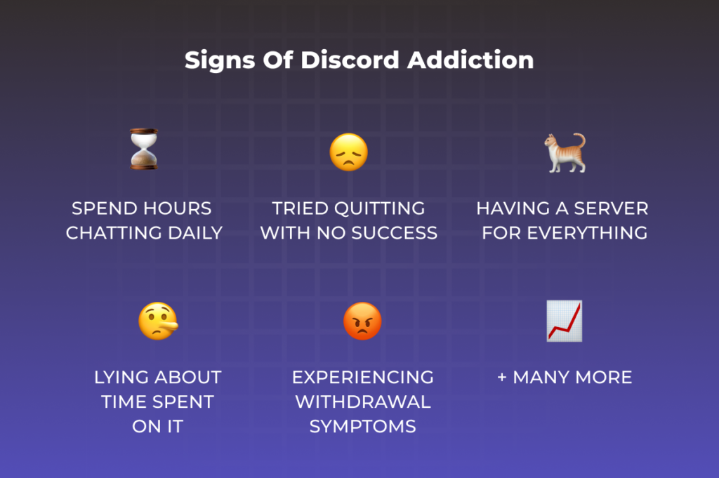 discord addiction signs