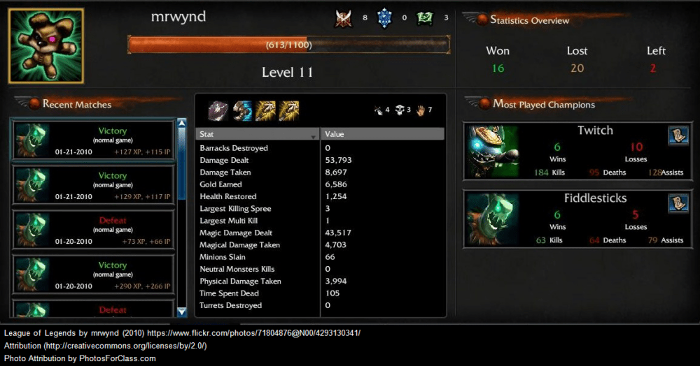 How to Delete Your League of Legends Account Game Quitters