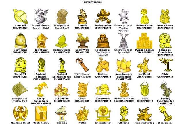 Neopets Trophies