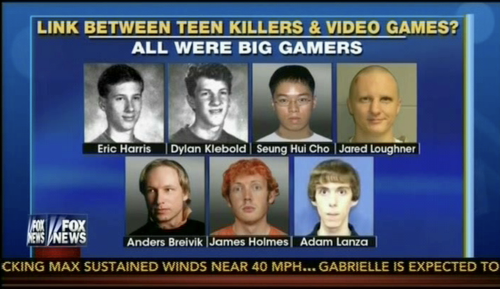 Do Video Games Cause Violence?