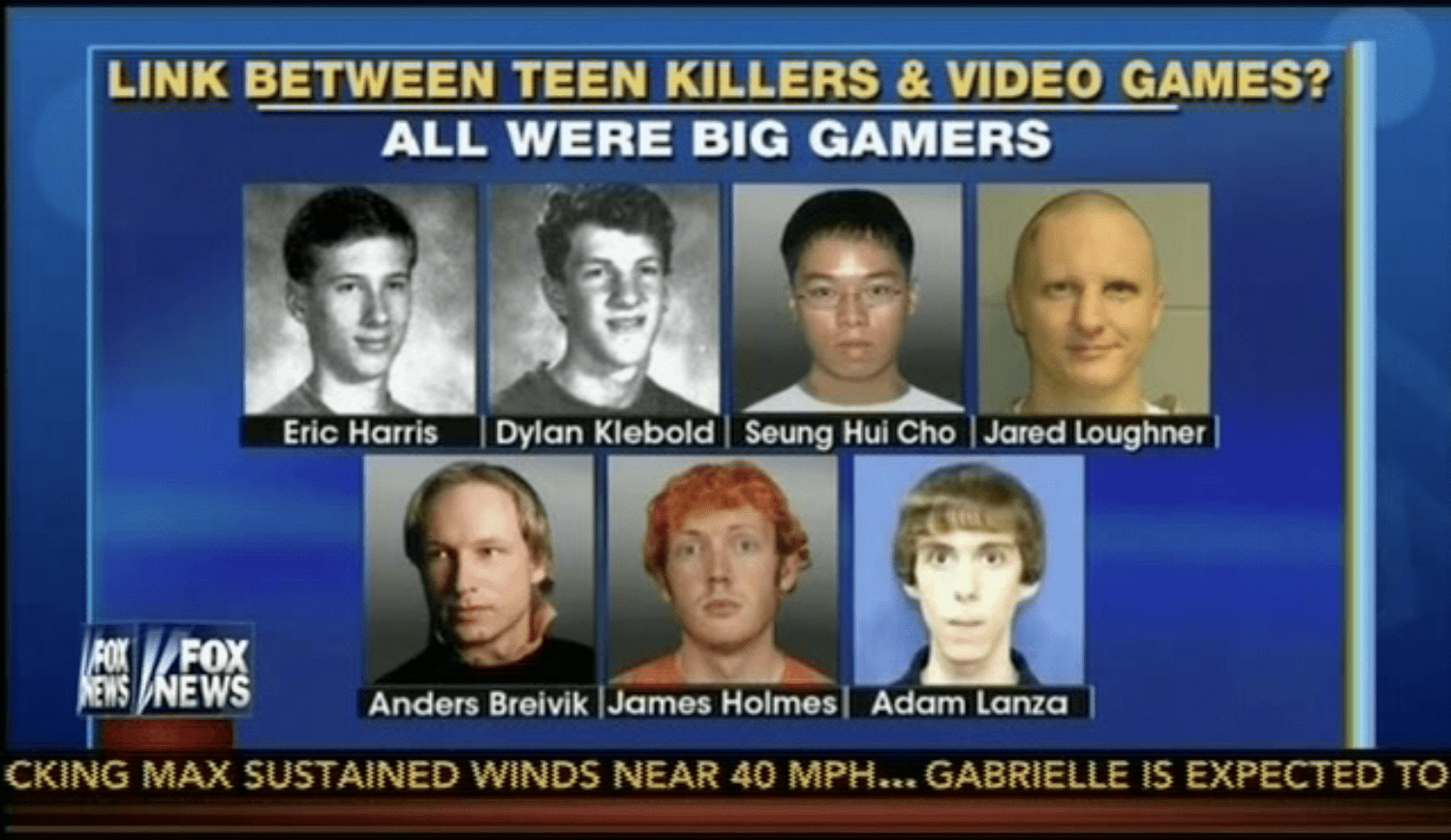 do-video-games-cause-violence-fact-or-fiction