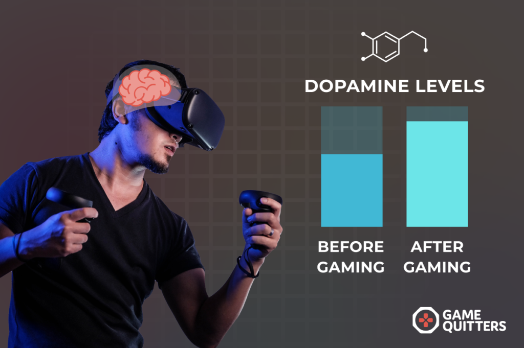 gaming and dopamine levels