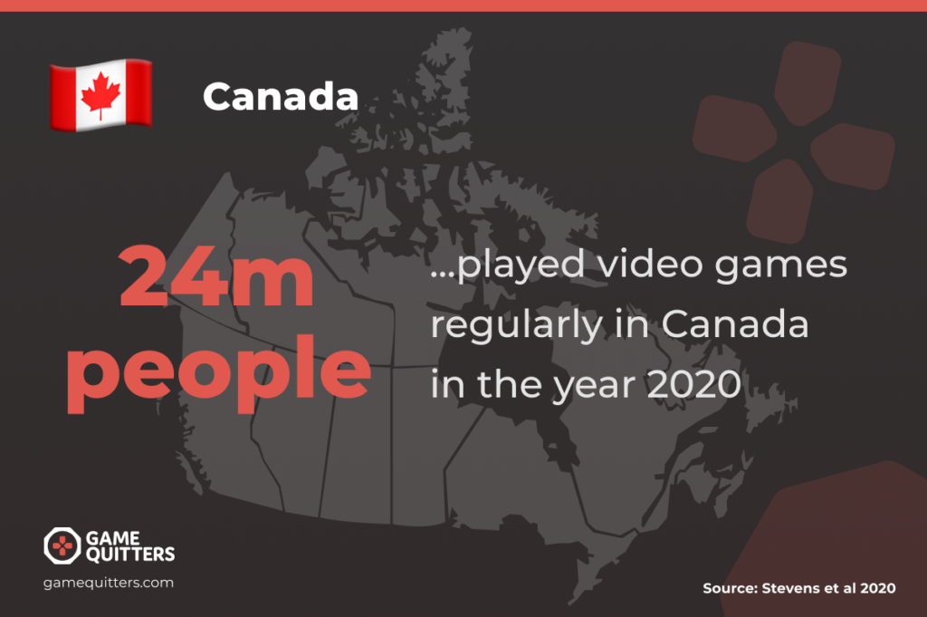 how many people play video games canada