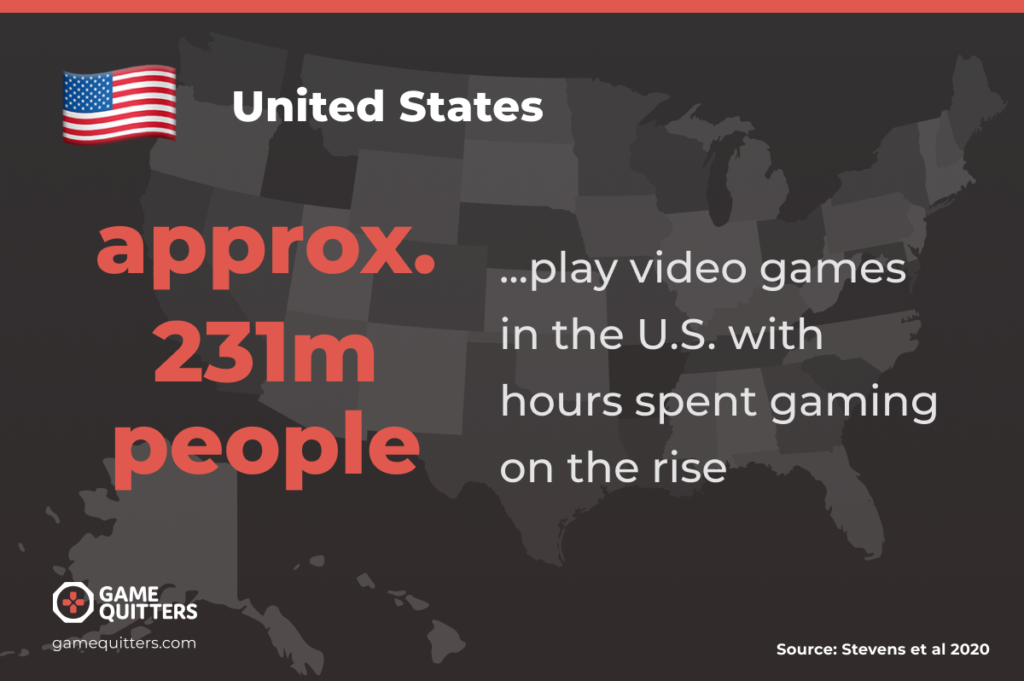 how many people play video games usa