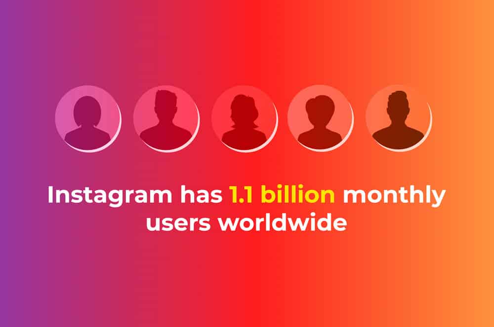 instagram statistics