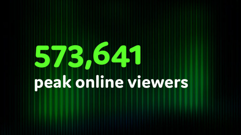 What is Kick Streaming? Your Questions Answered