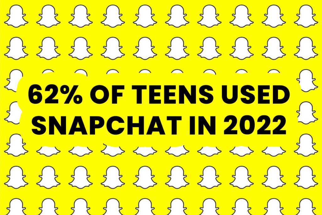 snapchat statistics